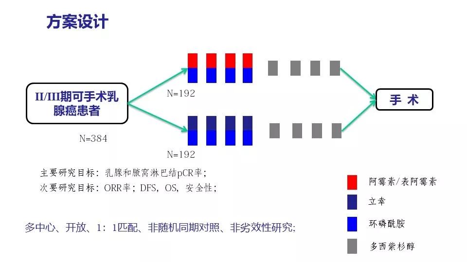 研究方案.jpg