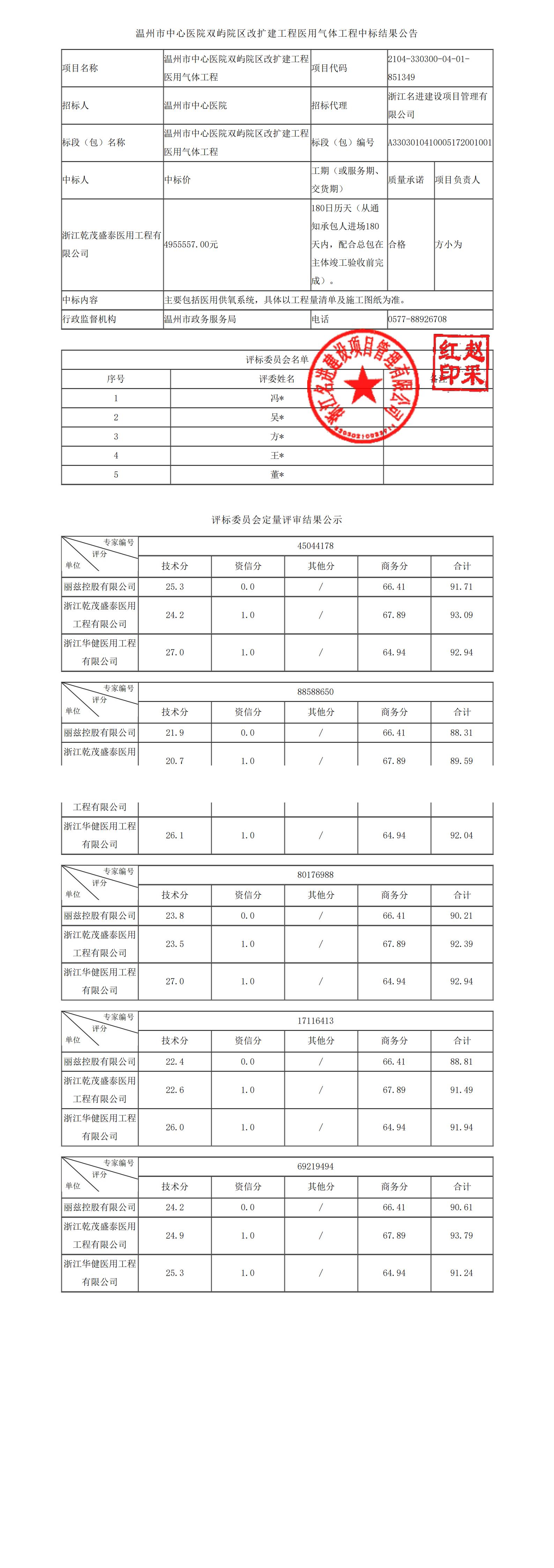 中標(biāo)結(jié)果公告_00.jpg
